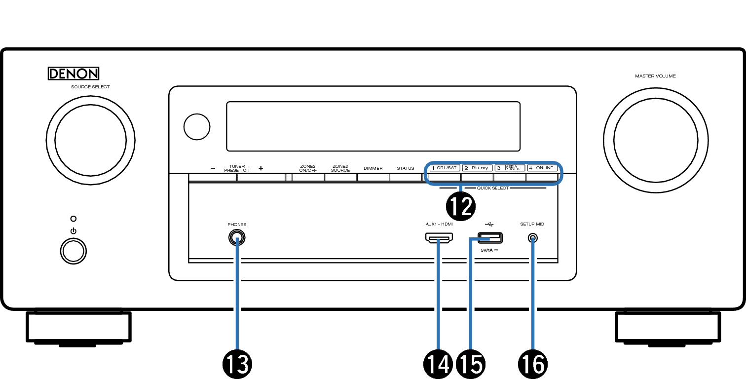 Name Front Small2 X2200E2